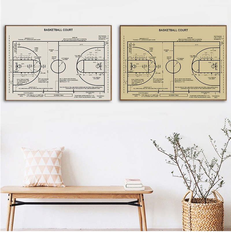Basketball Court Posters Canva – Badminton Zone Bewertung und Preis