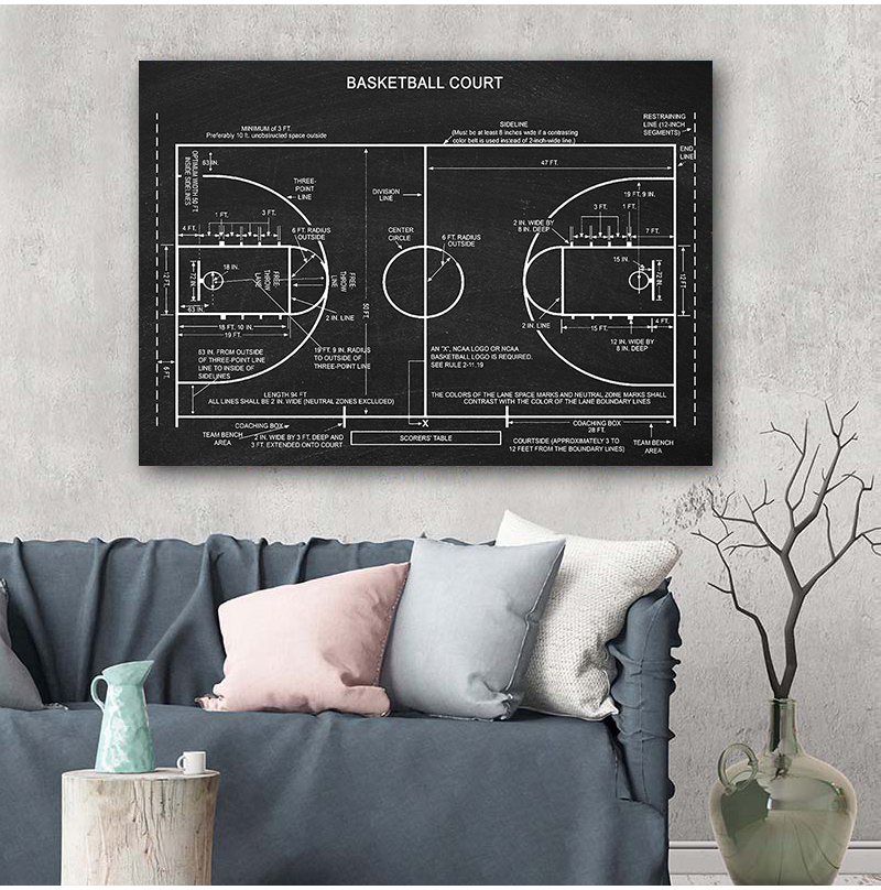 Basketball Court Posters Canva – Badminton Zone Bewertung und Preis