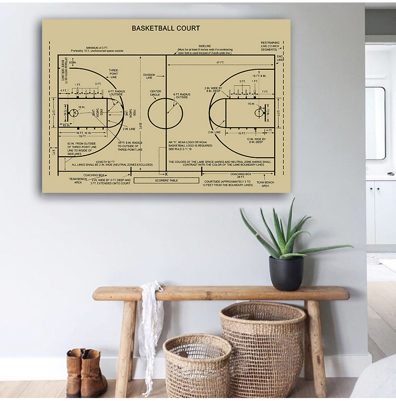 Basketball Court Posters Canva – Badminton Zone Bewertung und Preis