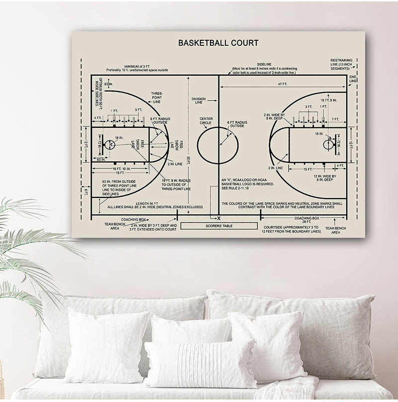 Basketball Court Posters Canva – Badminton Zone Bewertung und Preis