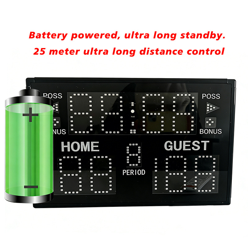 Portable Rechargeable Electron – Badminton Score Counter Bewertung und Preis